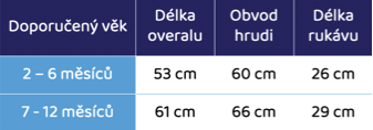 detsky_overal_medvidek_chlupaty_tabulka_velikosti_3